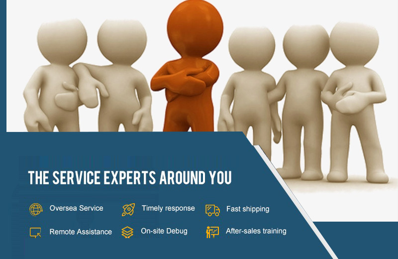 Aicrane service experts