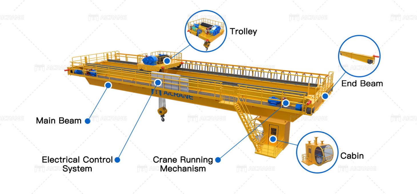 crane structure