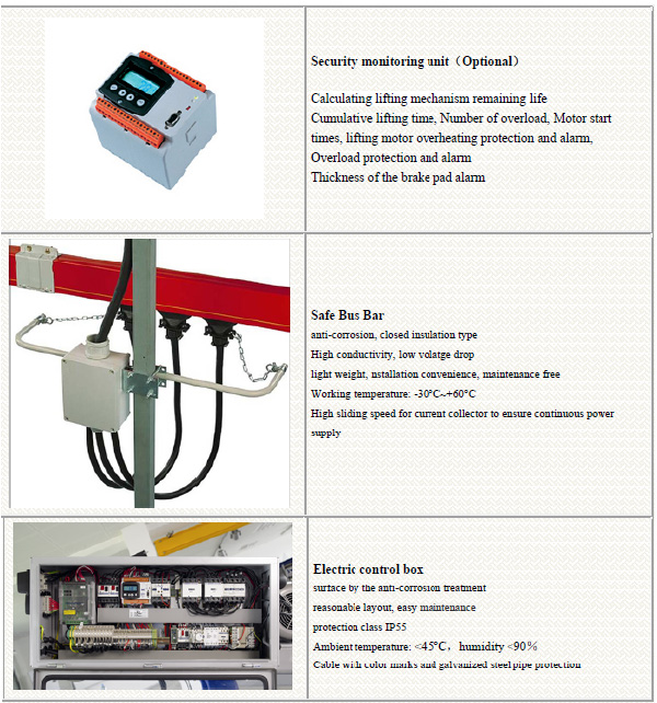 SWF Hoist 034-01.jpg