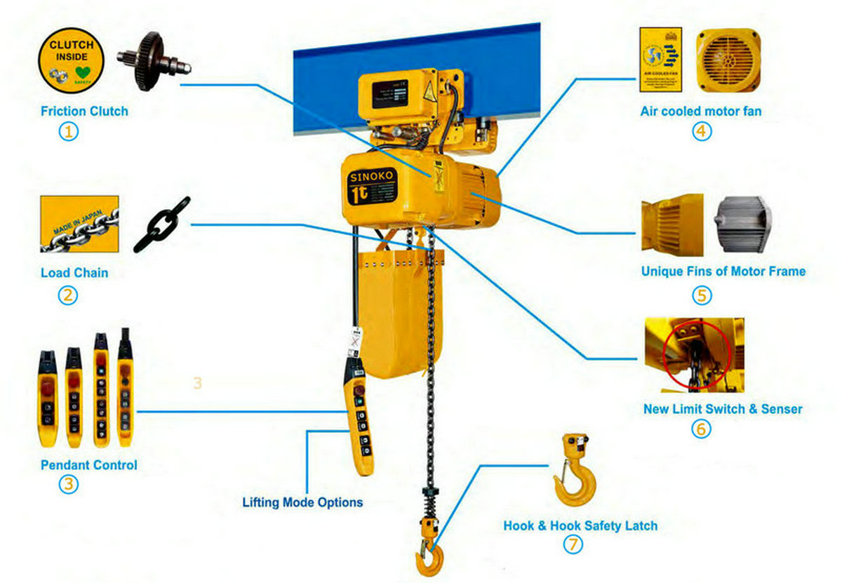 electric chain hoist detail