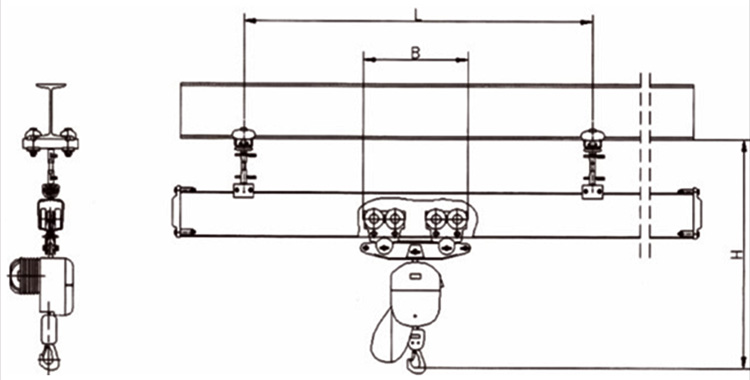 Monorail Suspension Overhead Bridge Crane System