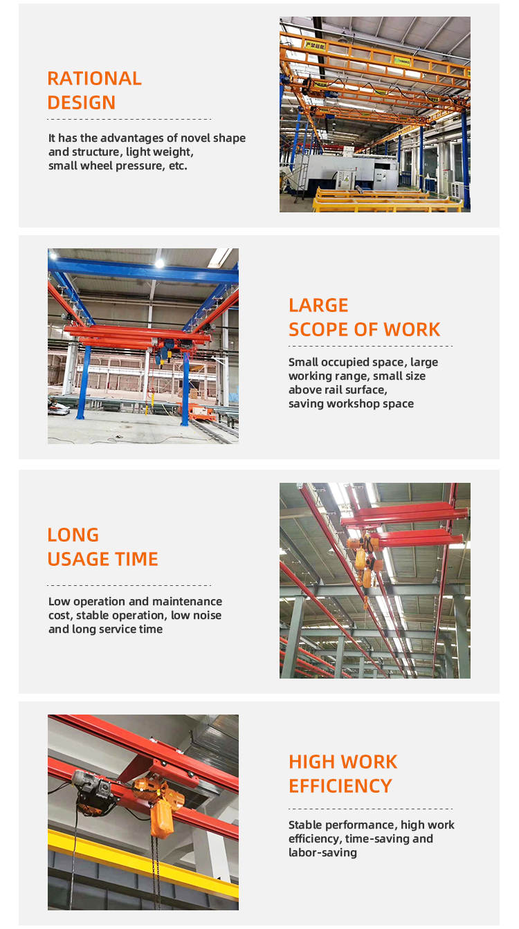 KBK-Type-Rail-Light-Weight-Free-Standing-Bridge-Crane-Flexible-Beam-Light-Crane-details.jpg