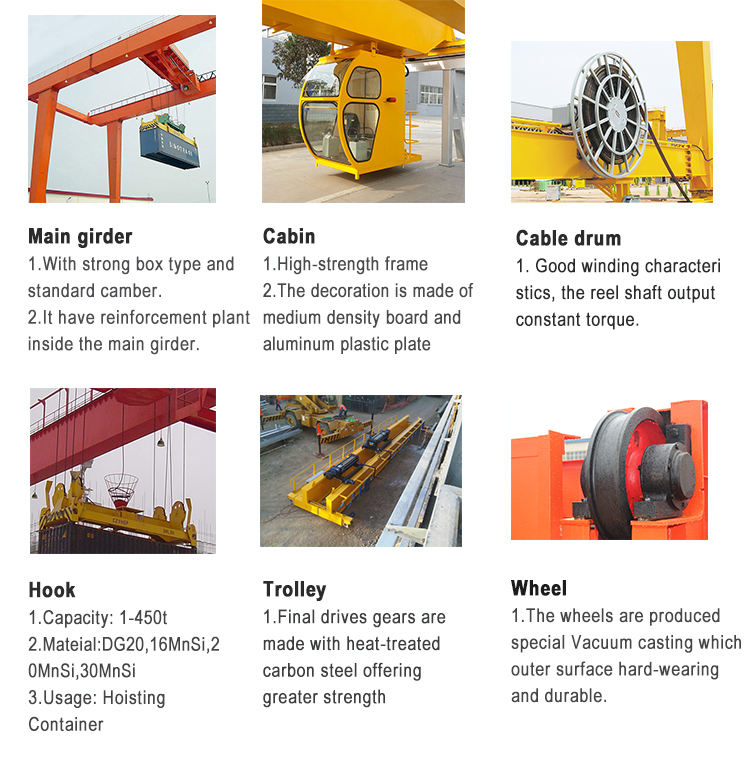 container gantry crane manufacturers