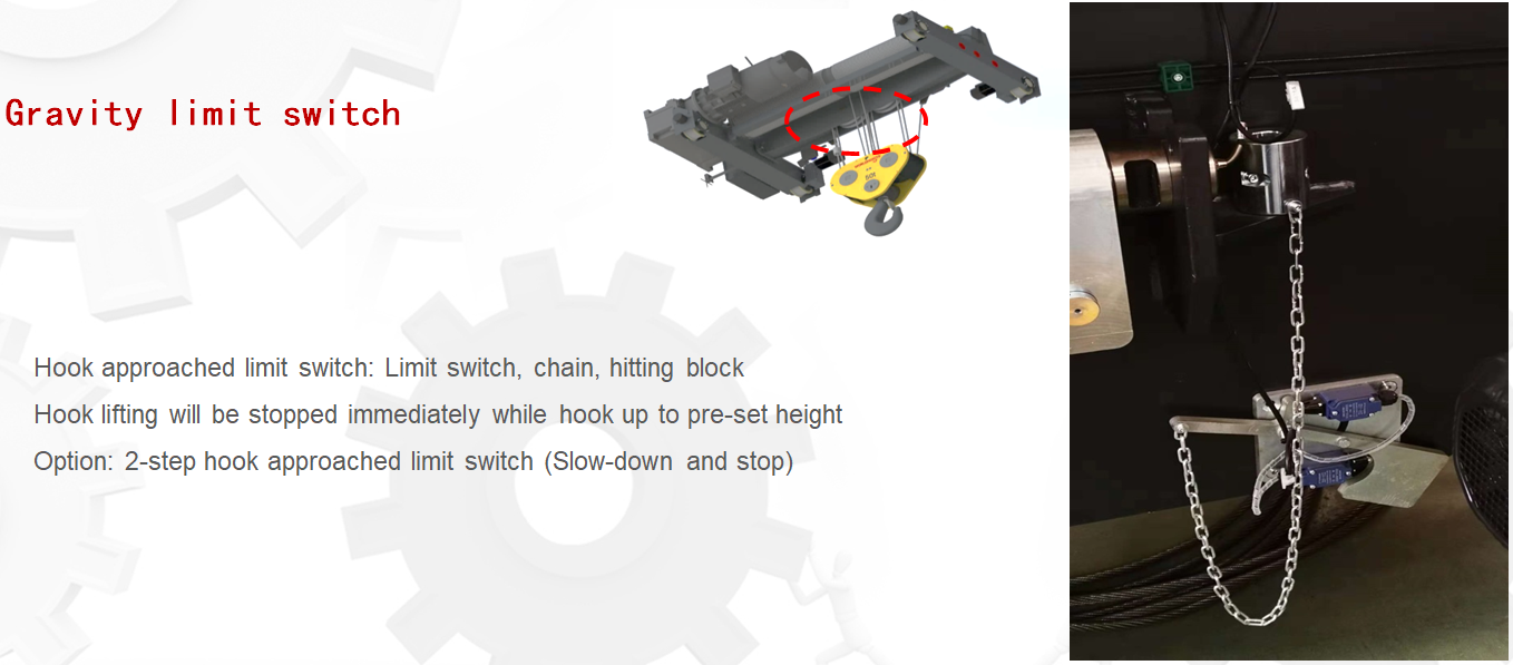 gravity limit switch