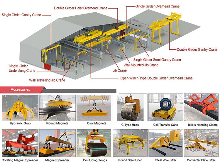 Sinokocranes overhead crane gantry crane Metallurgical Crane