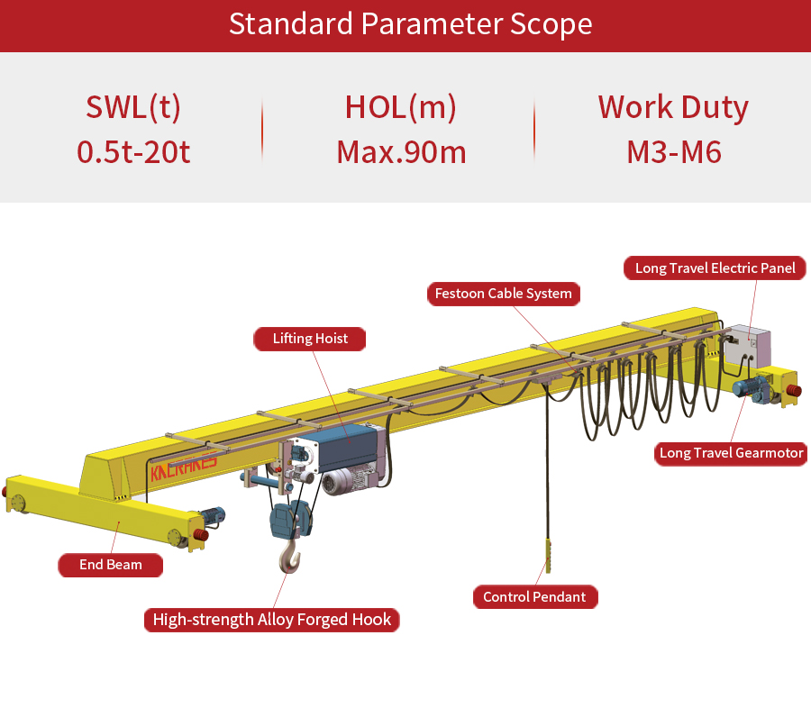 single girder crane design.jpg