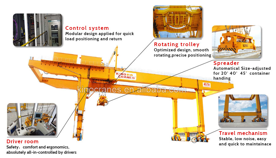 Rotating traverse overhead magnet crane detail.jpg