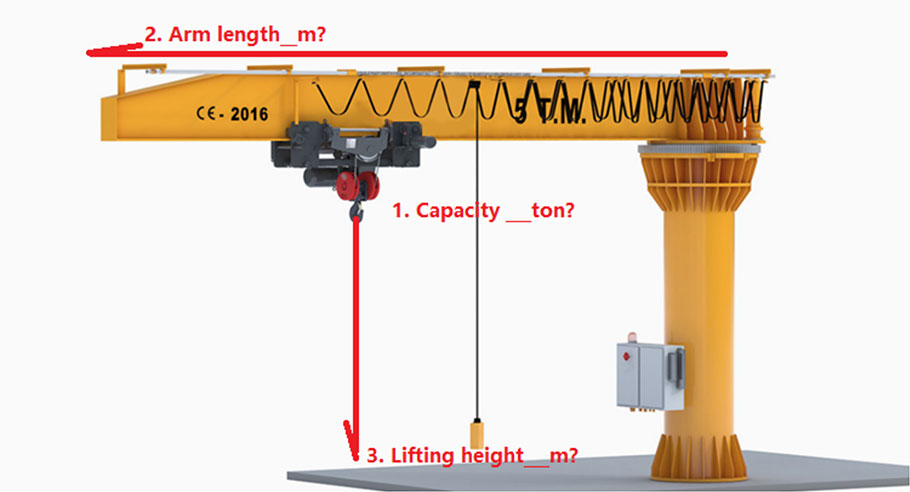 jib crane