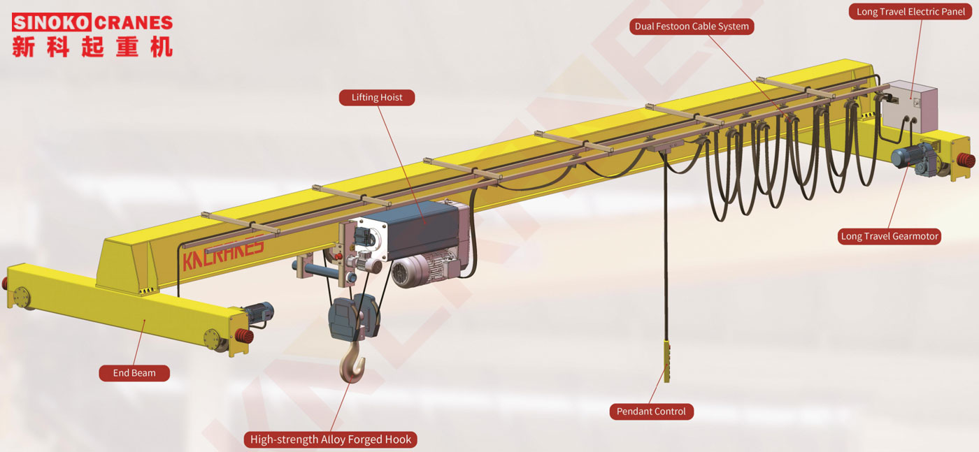 single-girder-overhead-crane-components.jpg