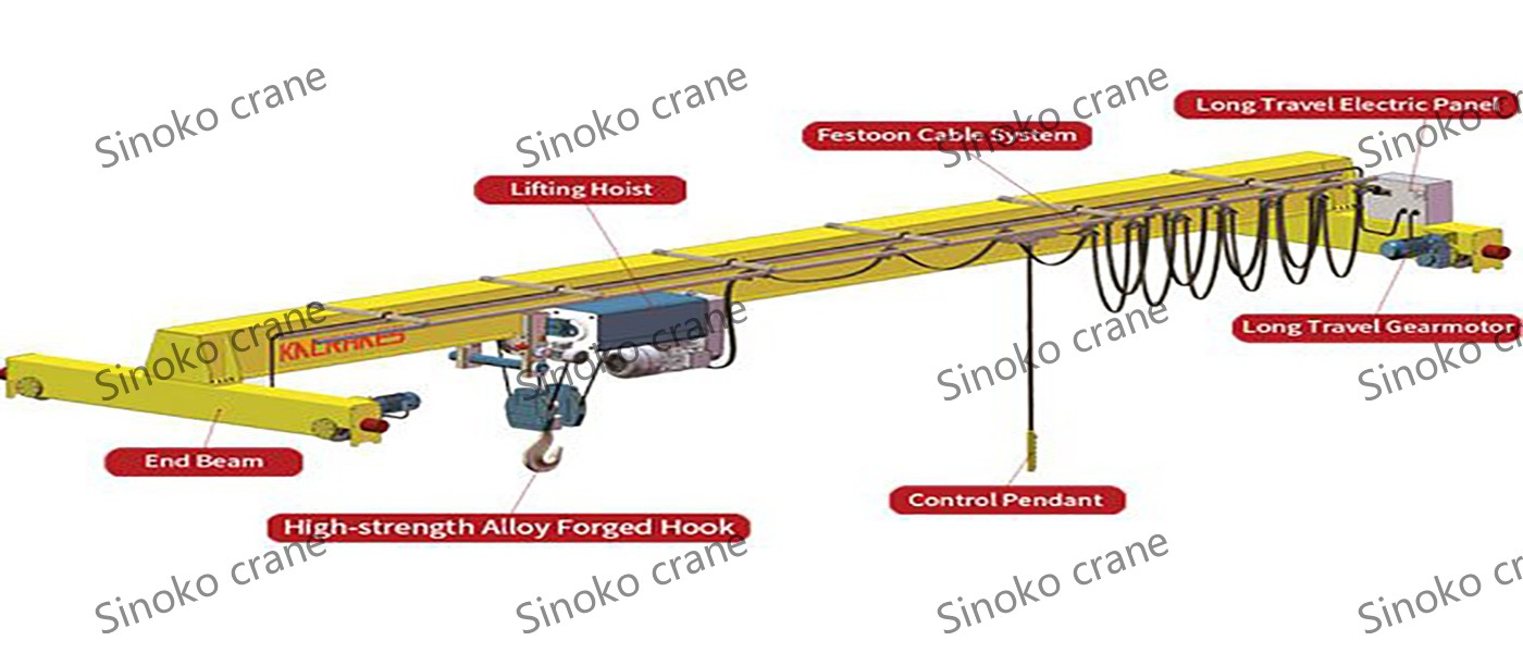 overhead crane.jpg